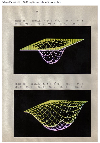 Mathe1981a.jpg